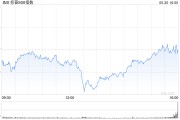 安装日历加皇银行：上调标普500指数目标至5730点 路径仍“颠簸”