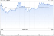 安装日历中邮证券：维持中广核矿业“买入”评级 充分受益于铀价上行