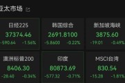 安装日历亚太市场全线下跌，港股调整，连连数字大涨超60%