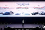安装日历广汽丰田将推出增程版全新一代汉兰达、赛那，中国工程师主导