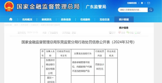 债券承(♌)销“末位淘汰”启动！江西银行、吉林银行、东莞农商行获评D档，连(🌫)续两年垫底直接“罚下场”
