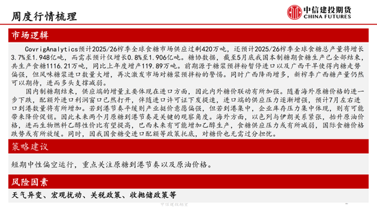 【白糖周报】中东局(🤗)势紧张推涨油价 关注巴西制糖比