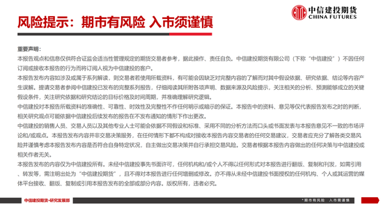 【棉花纺谈】供应端阶段(🗼)性缩量 疆棉基差坚挺